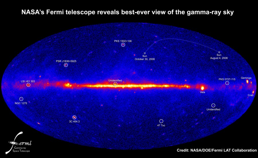 Fermi's Gamma-Ray Sky