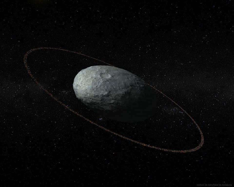 Haumea of the Outer Solar System