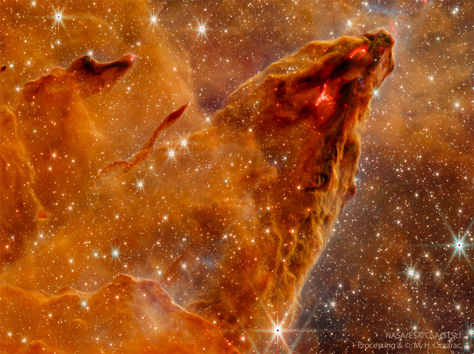 M16: A Star Forming Pillar from Webb