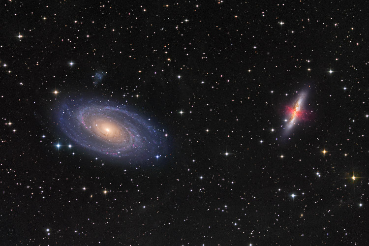 Galaxy Wars: M81 versus M82