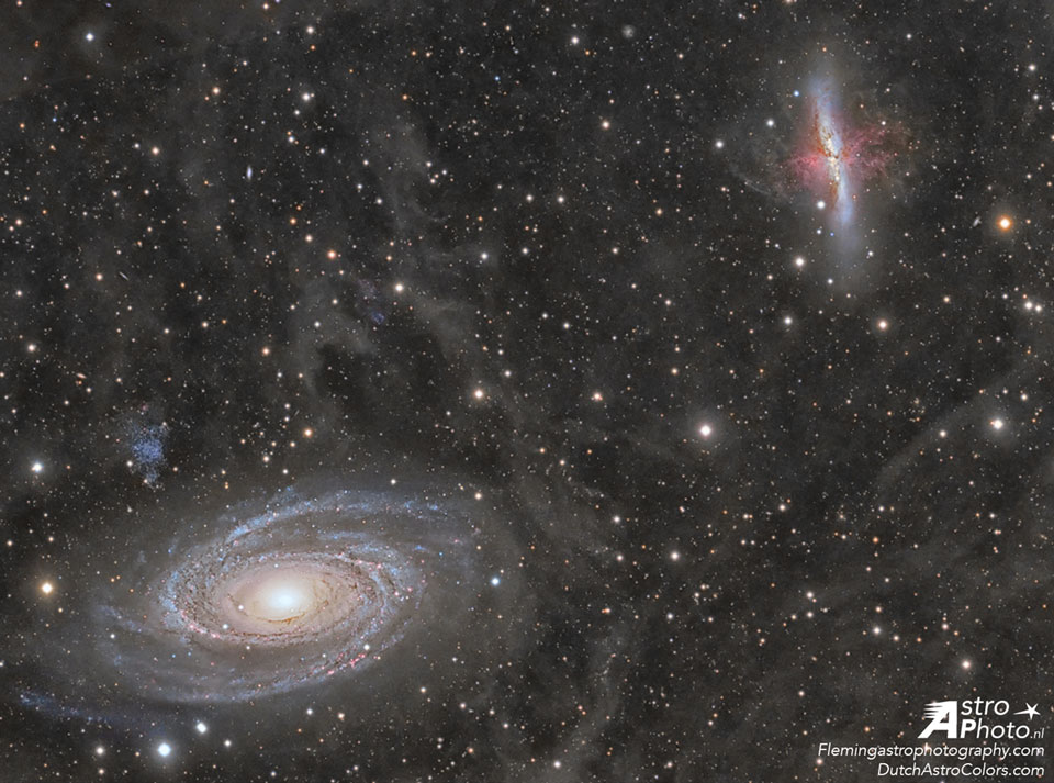 Galaxy Wars: M81 versus M82