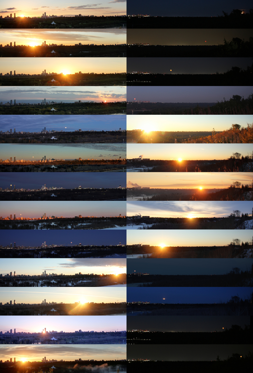 Major Lunar Standstill 2024-2025