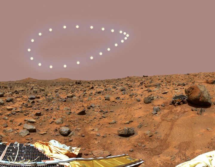 Martian Analemma