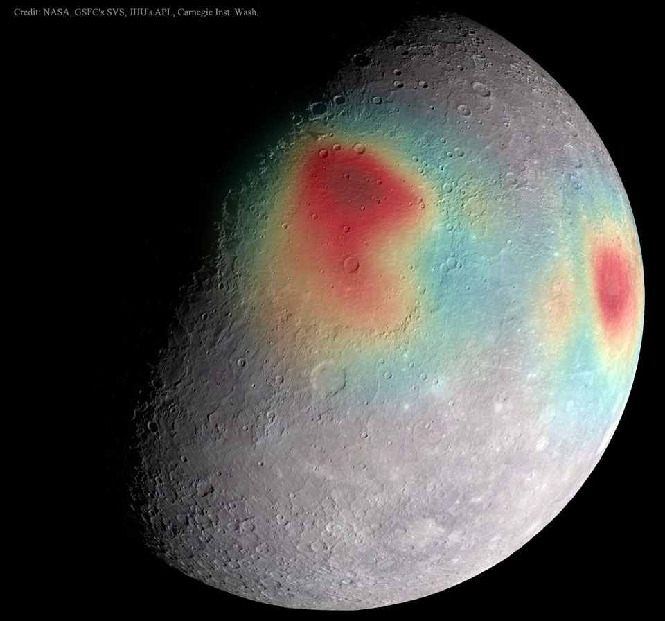 Gravitational Anomalies of Mercury
