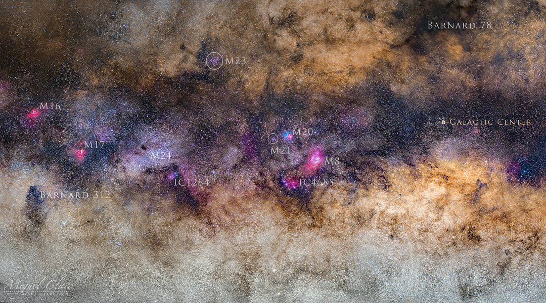 The Annotated Galactic Center