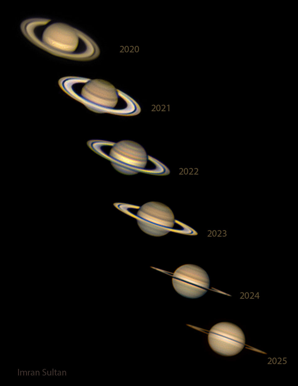 Equinox at Saturn