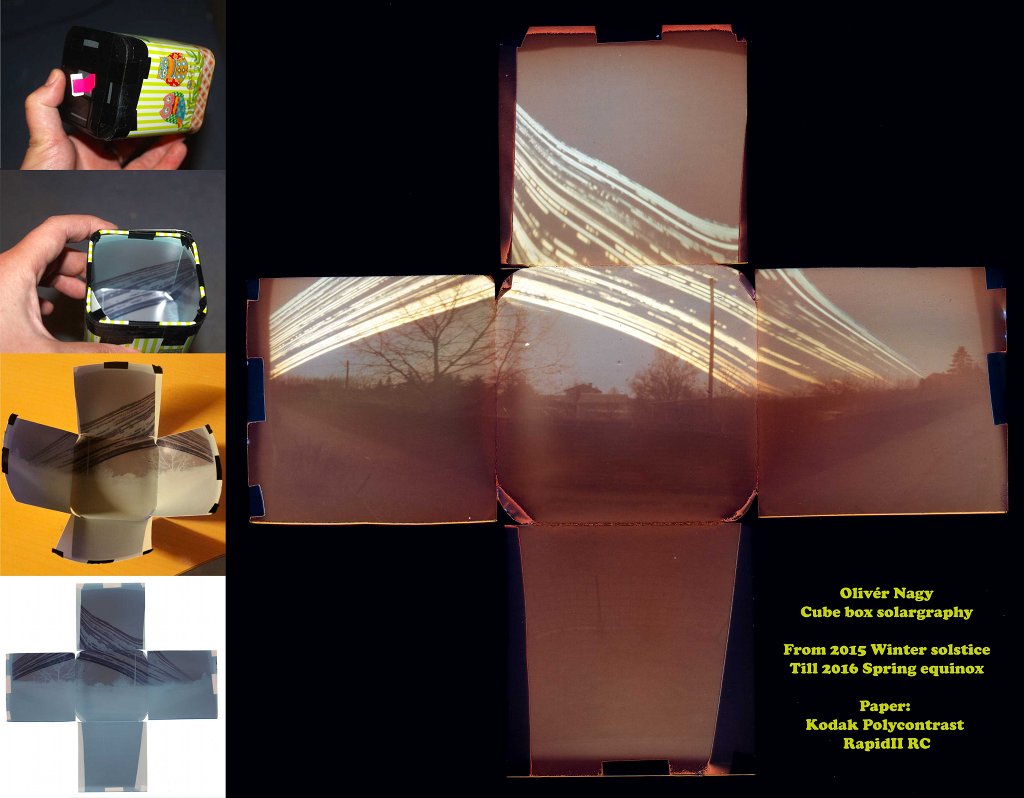 Solstice to Equinox Cubed