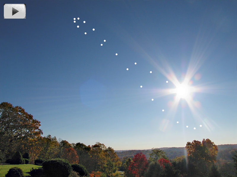 Movie: Analemma Over New Jersey
