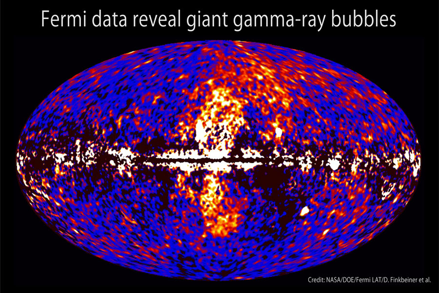 Huge Gamma Ray Bubbles Found Around Milky Way