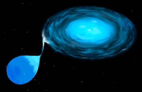 Accretion Disk Binary System