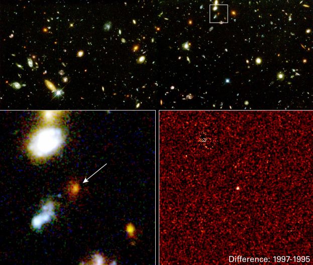 Distant Supernova, Dark Energy
