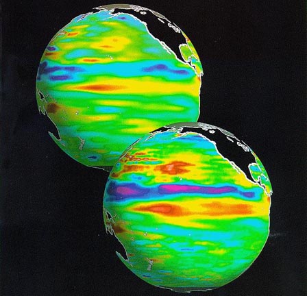 El Niño Water Rhythm