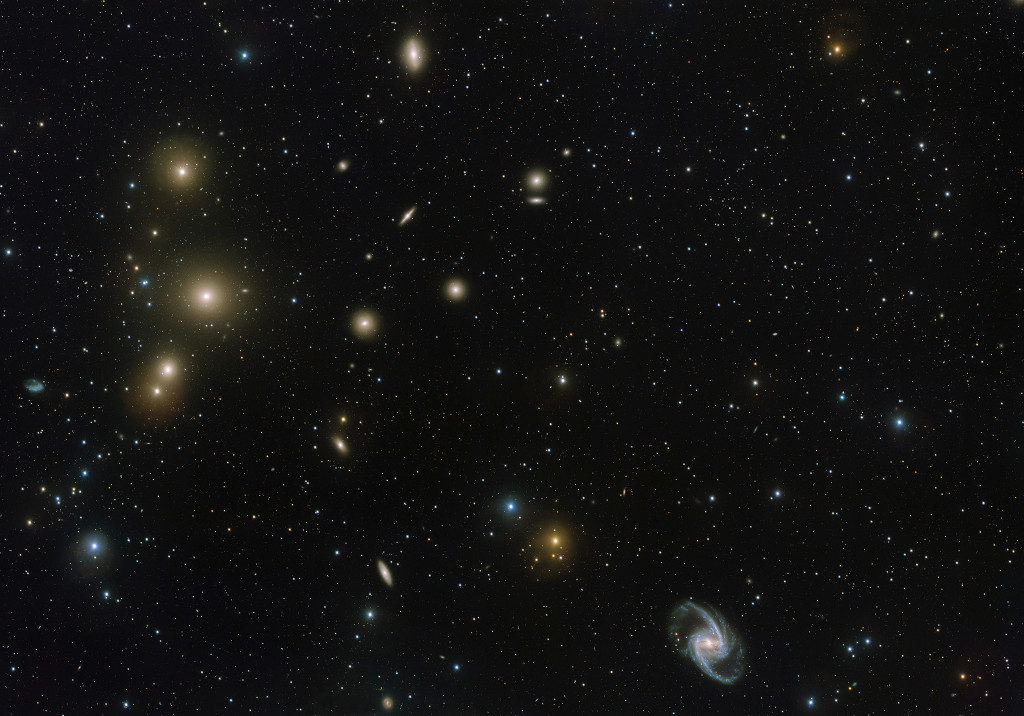 The Fornax Cluster of Galaxies
