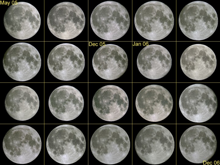 Twenty Full Moons