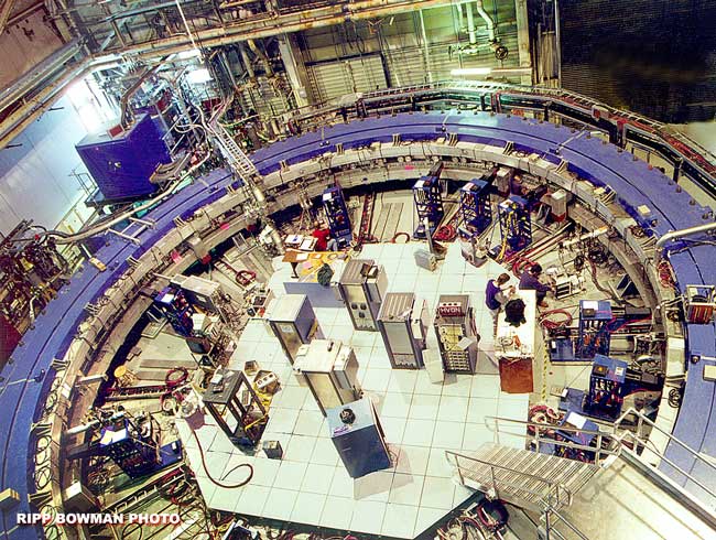 Muon Wobble Possible Door to Supersymmetric Universe