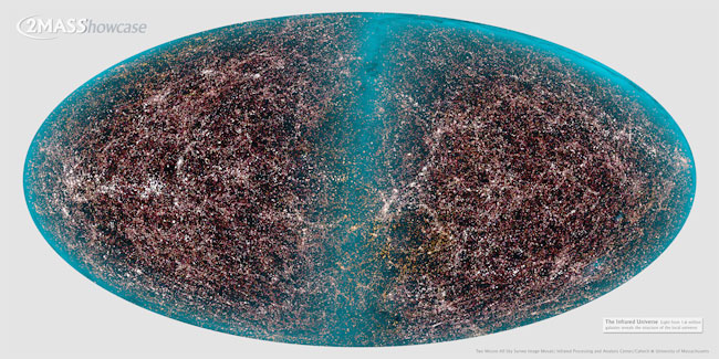 The 2MASS Galaxy Sky