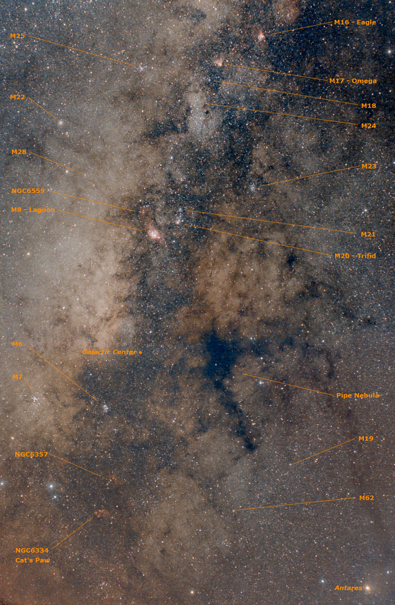 The Annotated Galactic Center