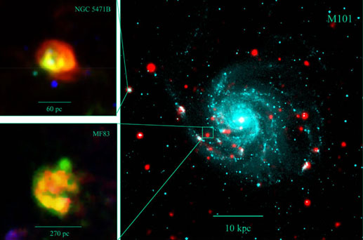 Candidates for a Hypernova