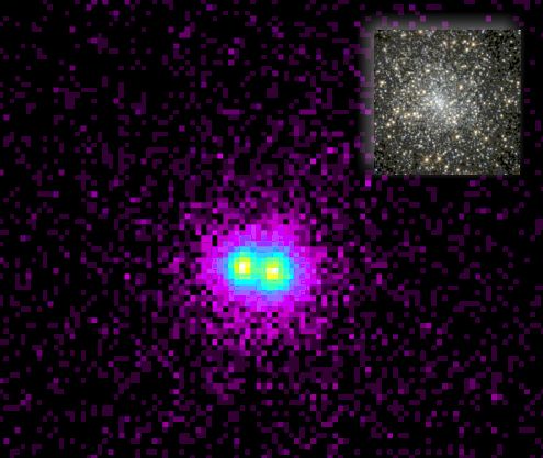 X-Ray Stars in M15
