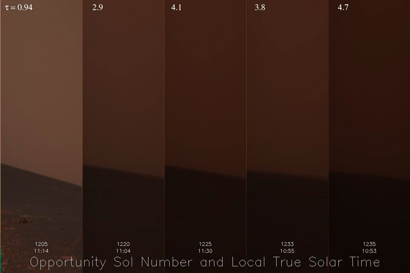 Global Dust Storms Threaten Mars Rovers