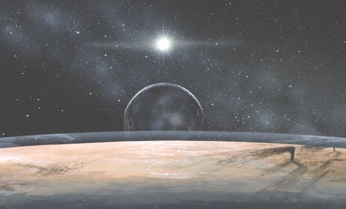 Pluto: New Horizons