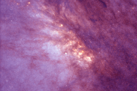 Central Galactic Star Bursts