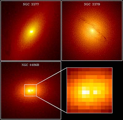 Black Holes in Galactic Centers
