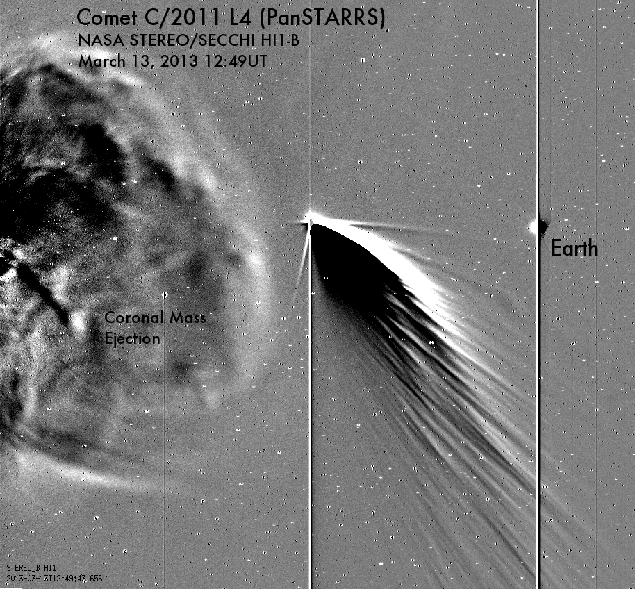 CME, Comet and Planet Earth