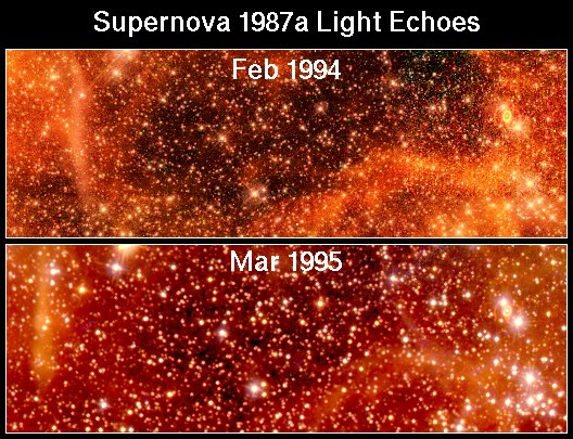 Moving Echoes Around SN 1987A