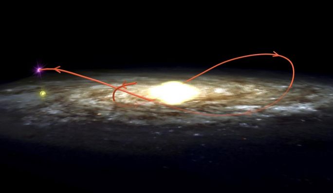 Where a Black Hole Roams